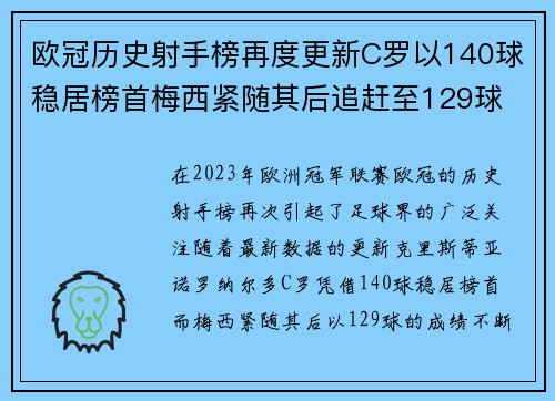 欧冠历史射手榜再度更新C罗以140球稳居榜首梅西紧随其后追赶至129球